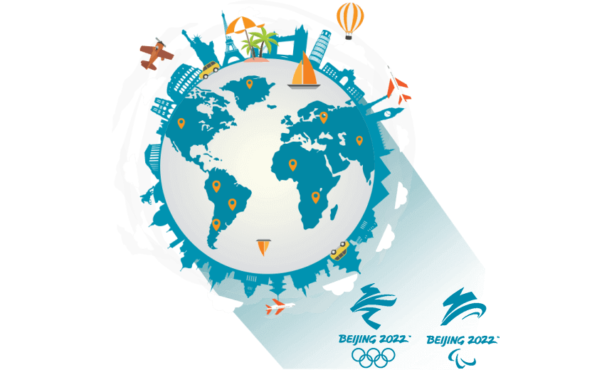 国外旅游连接到中国的软件 - GOTOCN